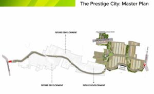 prestige-great-acres-plots